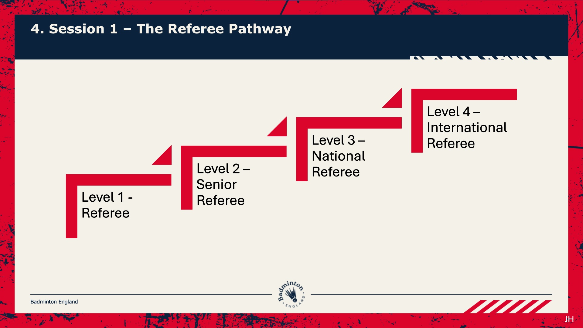 Ref Pathway 2025